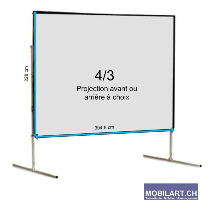 www.mobilart.ch – Location ecran de projection